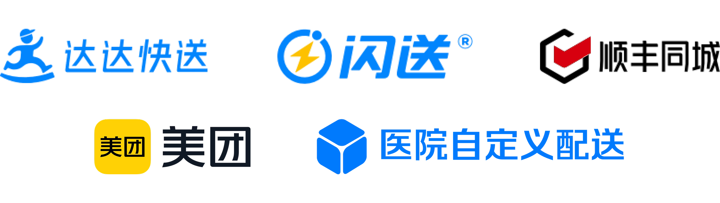 配送能力